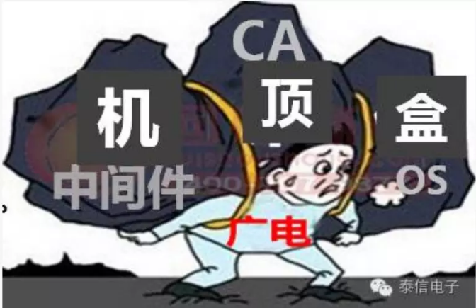 有線電視能挺過未來的三年嗎？